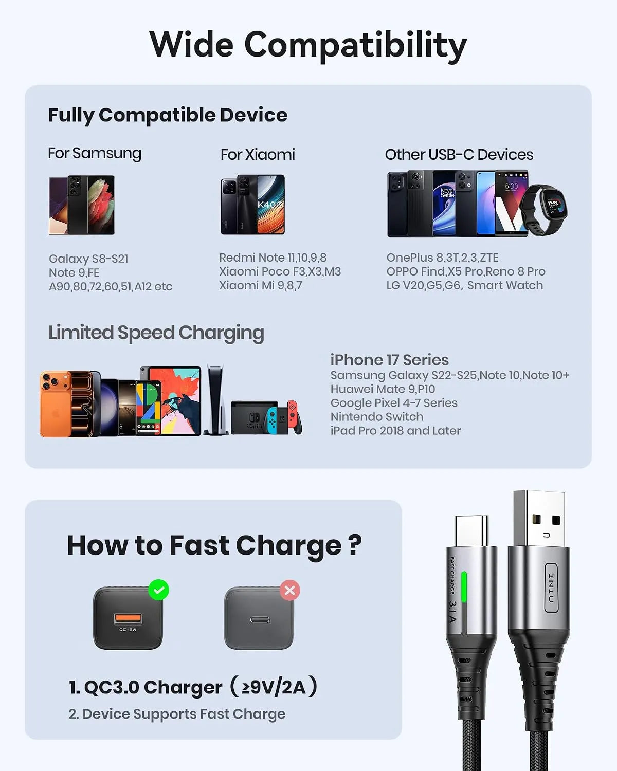 INIU Polnilni Kabel USB-A v USB-C