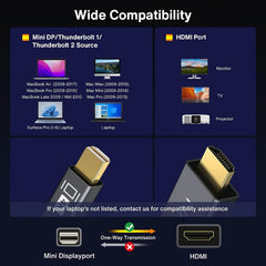 IVANKY Kabel Mini DisplayPort na HDMI 2 m