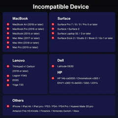 IVANKY Kabel Mini DisplayPort na HDMI 2 m