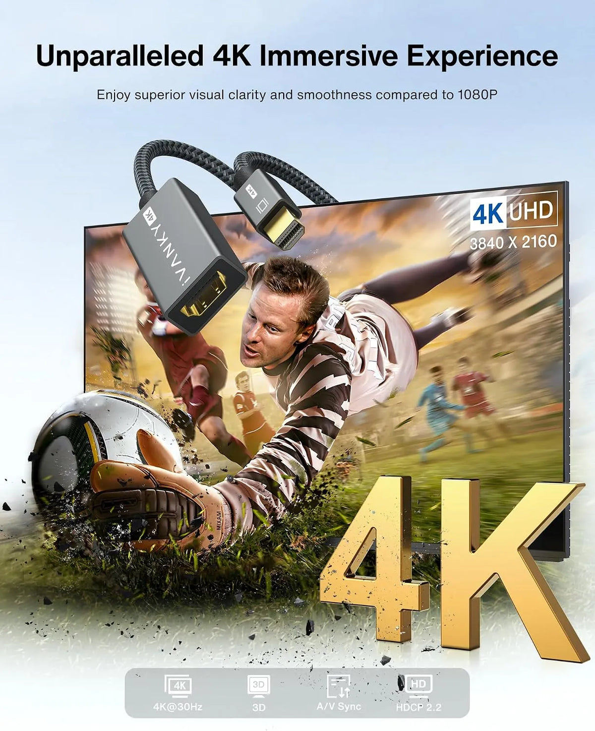 IVANKY Mini DisplayPort na HDMI Adapter 1 kos
