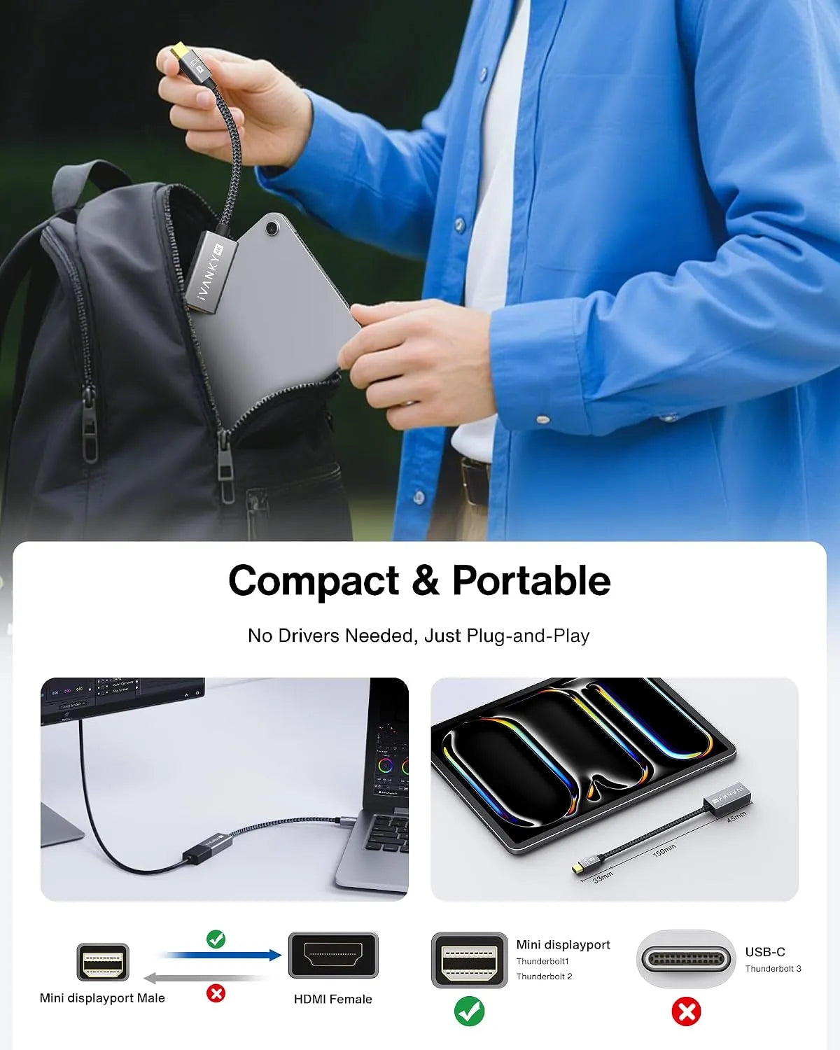 IVANKY Mini DisplayPort na HDMI Adapter 1 kos
