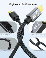 IVANKY Mini DisplayPort na HDMI Adapter 1 kos