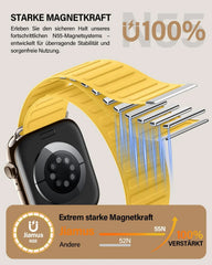 Jiamus Magnetni Pašček za Apple Watch