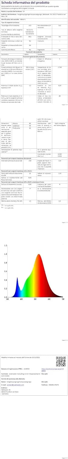Jingying LED Sijalke GU5.3 MR16 12 Kosov