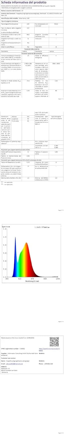 Jingying Pametna LED Sijalka E27 RGB 1 Kos