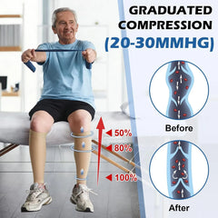 Kompresijske Nogavice Brez Stopal do Kolen 20-30 mmHg 1 Par
