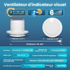 Kopalniški Ventilator z LED Osvetlitvijo in Daljincem