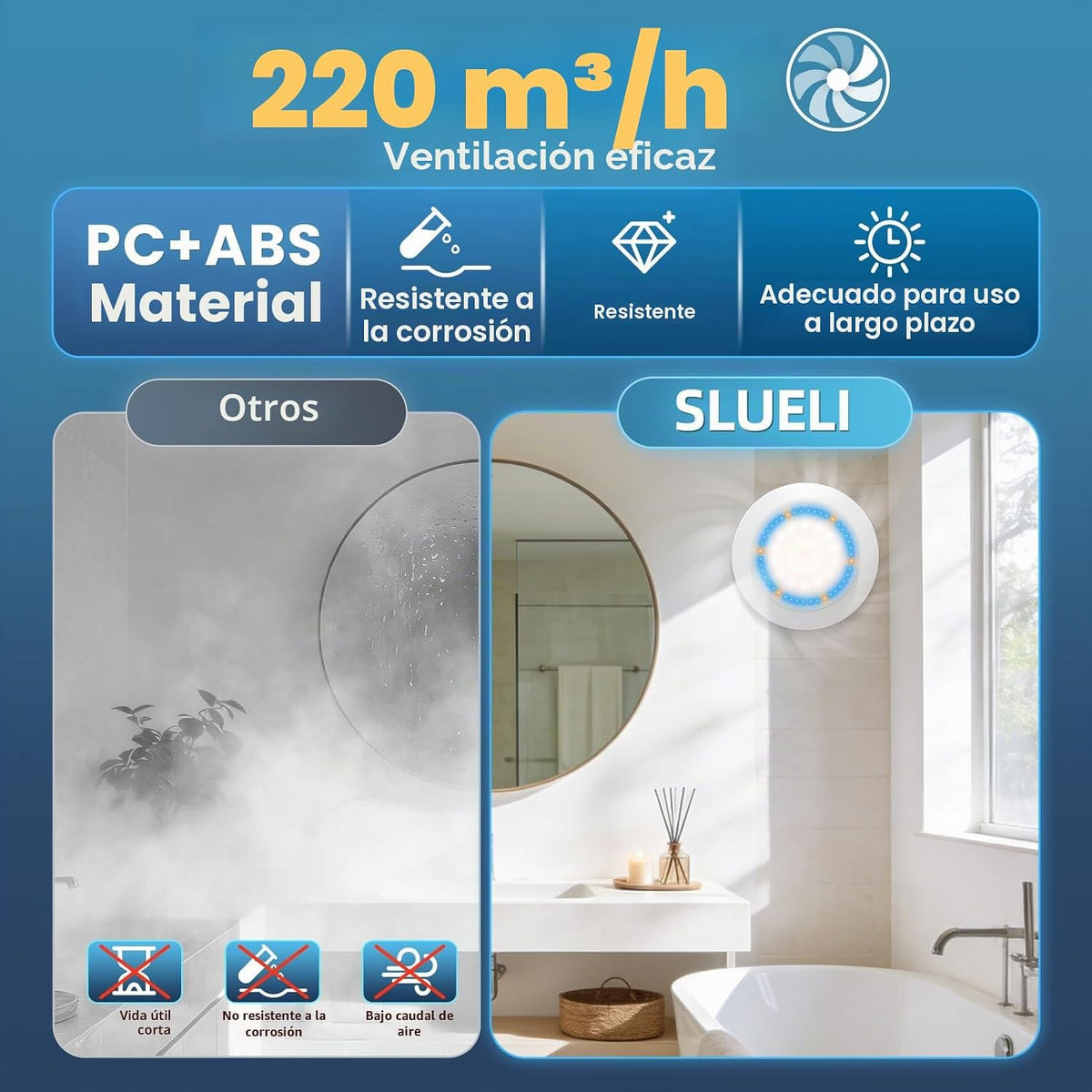 Kopalniški Ventilator z LED Osvetlitvijo in Daljincem