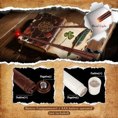 LED Lebdeče Sveče Z Čarobno Palčko 24 Kos
