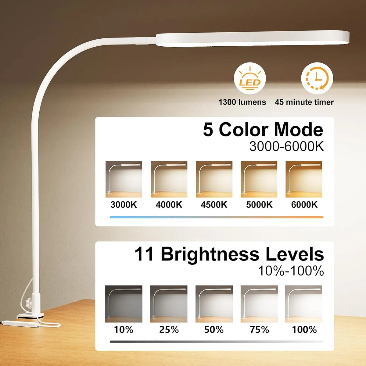 LED Namizna Svetilka s Sponko 85 cm