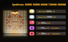 LED Sijalka za Rast Rastlin Polnega Spektra 30 x 28 x 3,5 cm