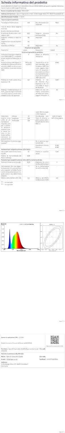 LED Vgradni Reflektorji 3.5W 230V IP44