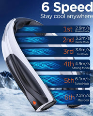 Lepwings Prenosni Vratni Ventilator 1 Kos