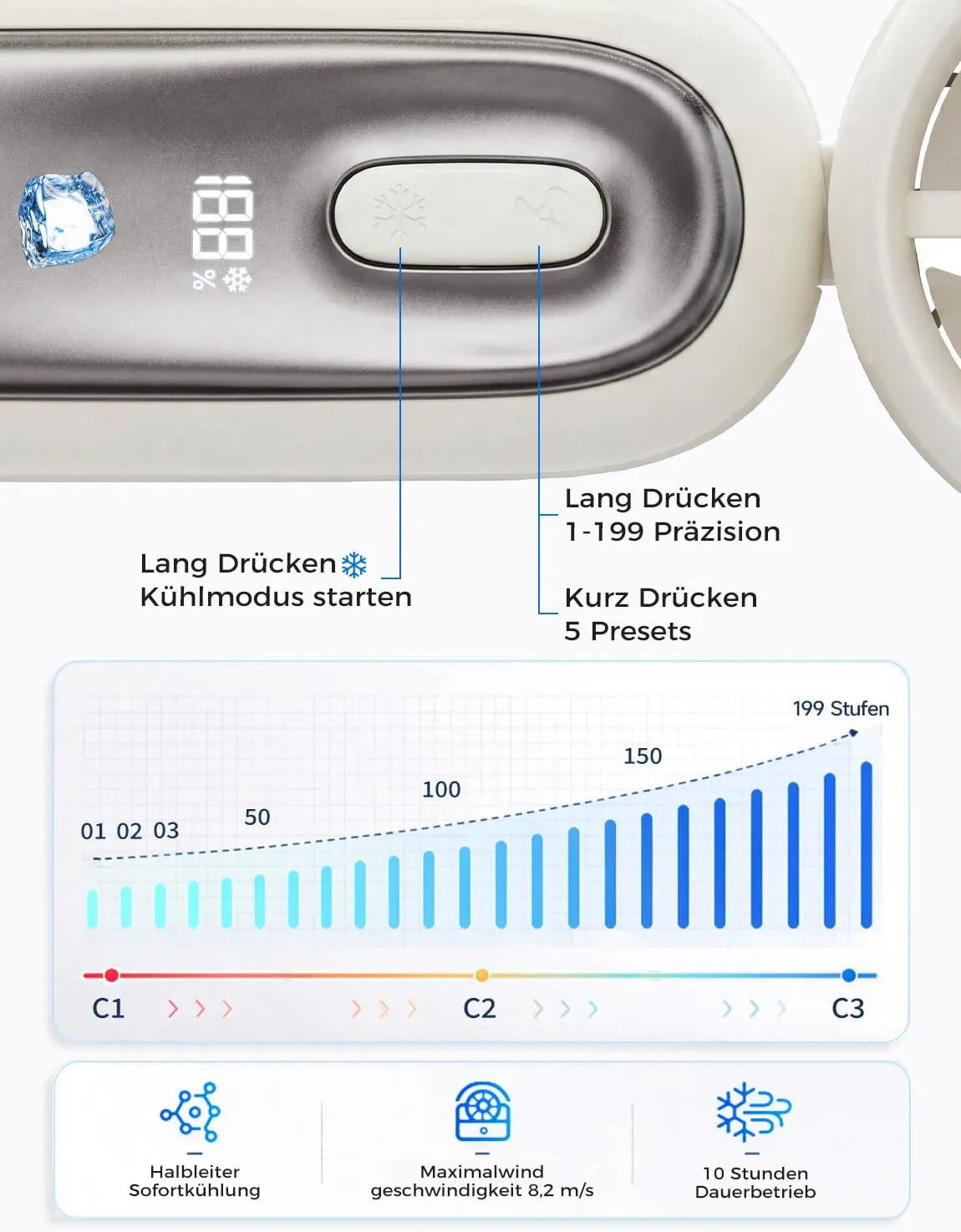 MAGIC JOHN Mini Prenosni Ventilator 1 Kos