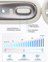 MAGIC JOHN Mini Prenosni Ventilator 1 Kos