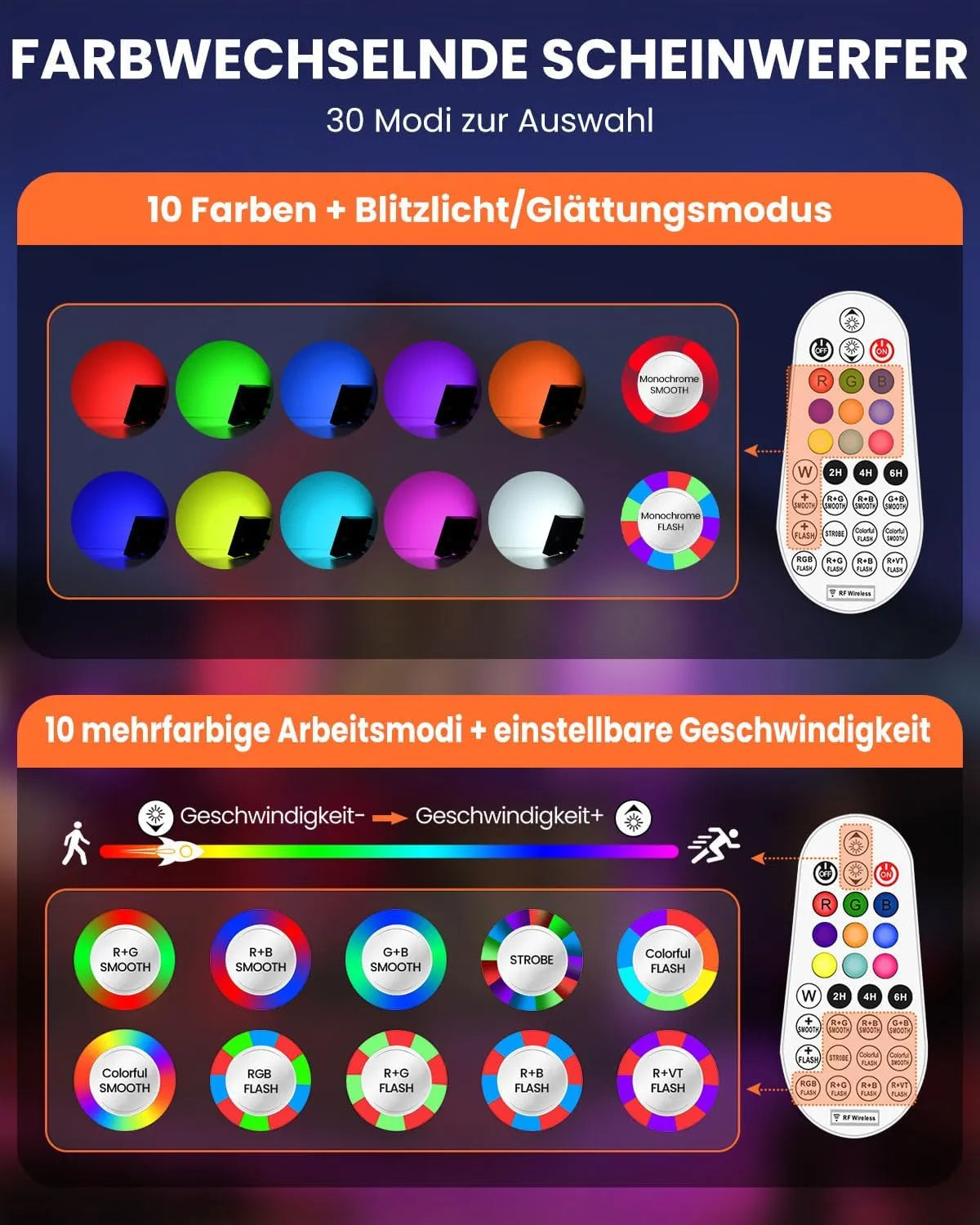 MEIKEE RGB LED Reflektor 2 Kos