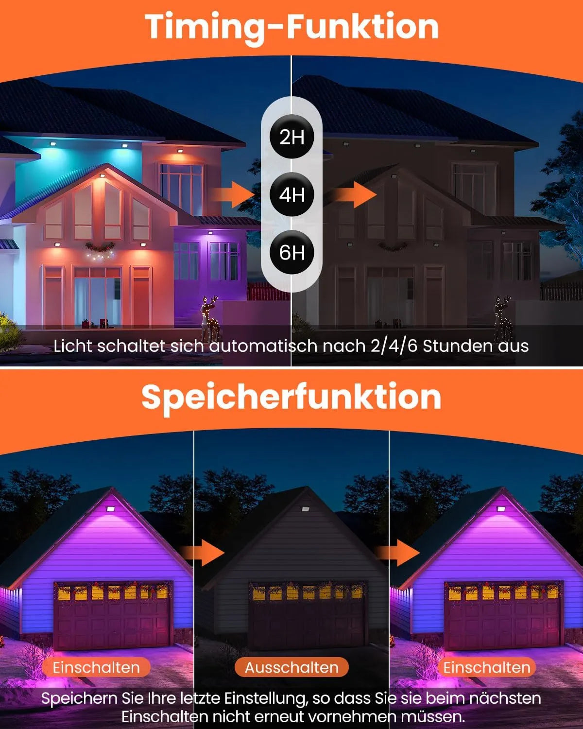 MEIKEE RGB LED Reflektor 2 Kos