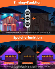 MEIKEE RGB LED Reflektor 2 Kos