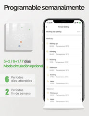MOES Pametni Termostat Zigbee Baterijski 1 Kos