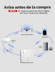 MOES Pametni Termostat Zigbee Baterijski 1 Kos
