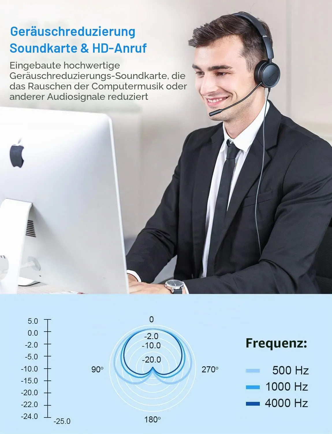 Naglavne Slušalke z Mikrofonom USB 3,5 mm