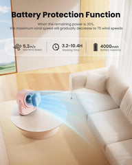 Namizni Ventilator 19.5 cm