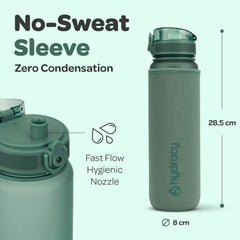 Napitna steklenica z motivacijskimi oznakami in infuzorjem za sadje 1 L