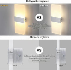 Notranja LED Stenska Svetilka 36 x 19 x 10 cm