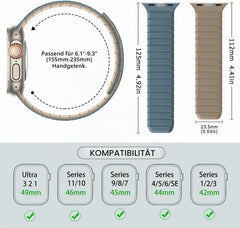 Obojestranski Pašček za Apple Watch
