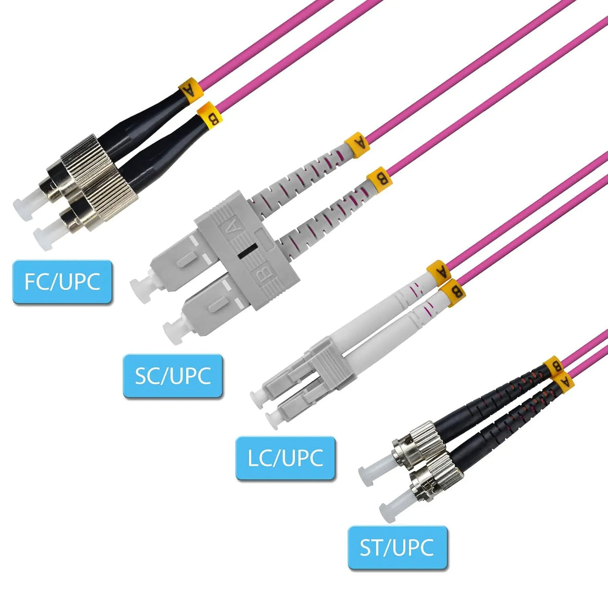 Optični Patch Kabel SC/UPC na LC/UPC OM4 DX 20 m