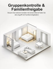 Pametno Wi-Fi Stikalo za Žaluzije na Dotik