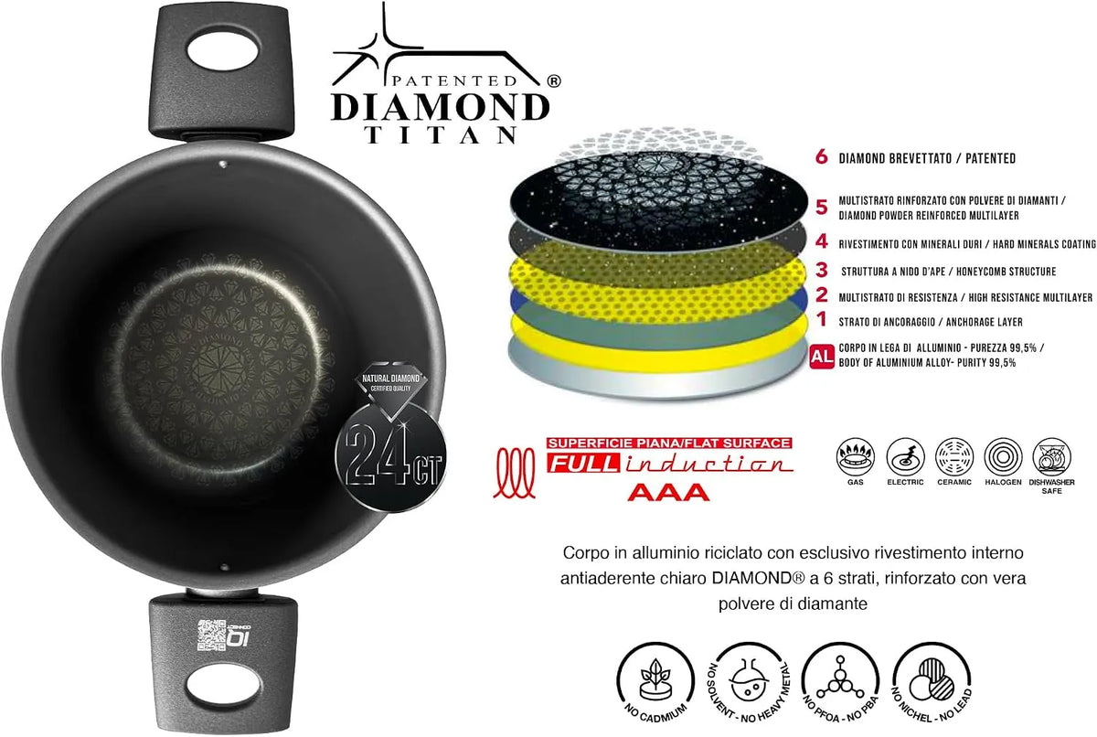 Pensofal Lonec s Cedilnim Pokrovom 20 cm 5 l