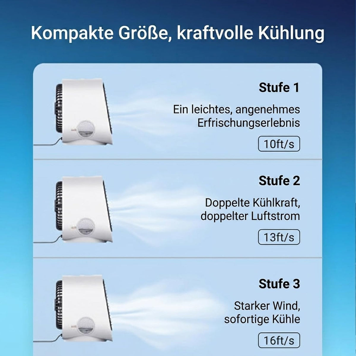 Prenosna Klimatska Naprava Ventilator z Vodnim Hlajenjem 35x25x40 cm