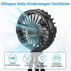 Prenosni Ventilator za Otroški Voziček s Sponko 1 Kos