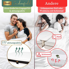 Seidenfeld Most za Vzmetnice 200 cm x 140-200 cm