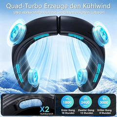 Shenzhen Yishunxing Prenosni Vratni Ventilator 1 Kos