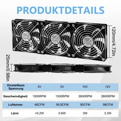 ShenZhenLuanLuKeJiYouXianGongSi Ventilator za Ohišje Računalnika 120 mm