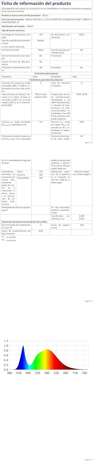 skelo Brezžična LED Namizna Svetilka 1 Kos