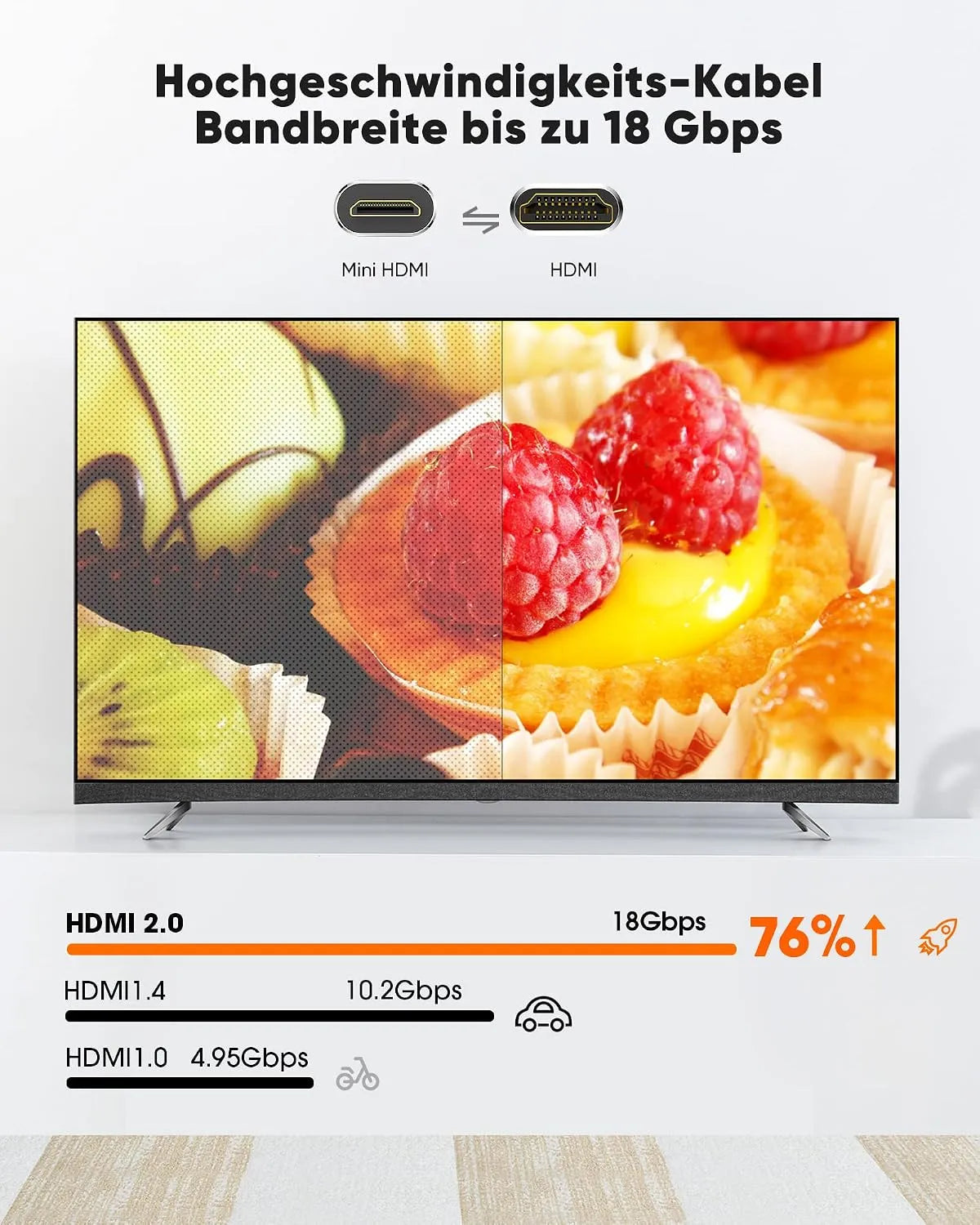 Snowkids Mini HDMI v HDMI Kabel