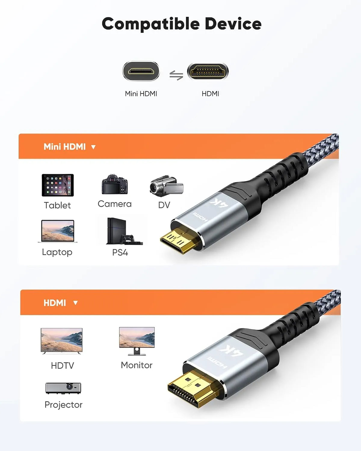 Snowkids Mini HDMI v HDMI Kabel