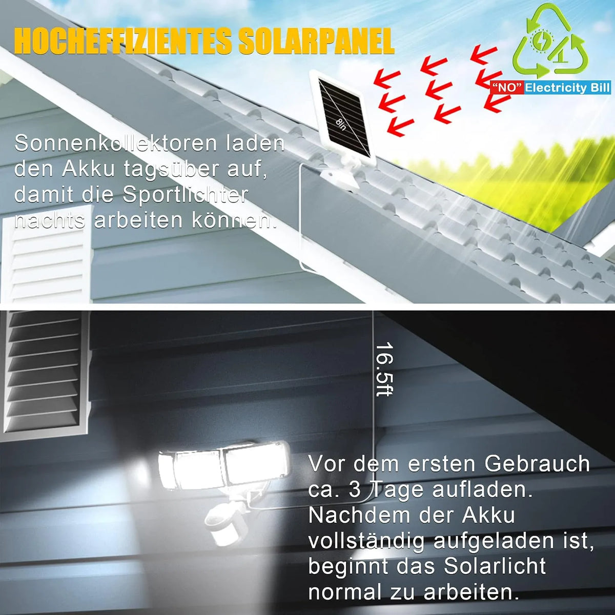 Solarna Zunanja LED Svetilka s Senzorjem Gibanja 35,6 x 13,7 x 21,1 cm