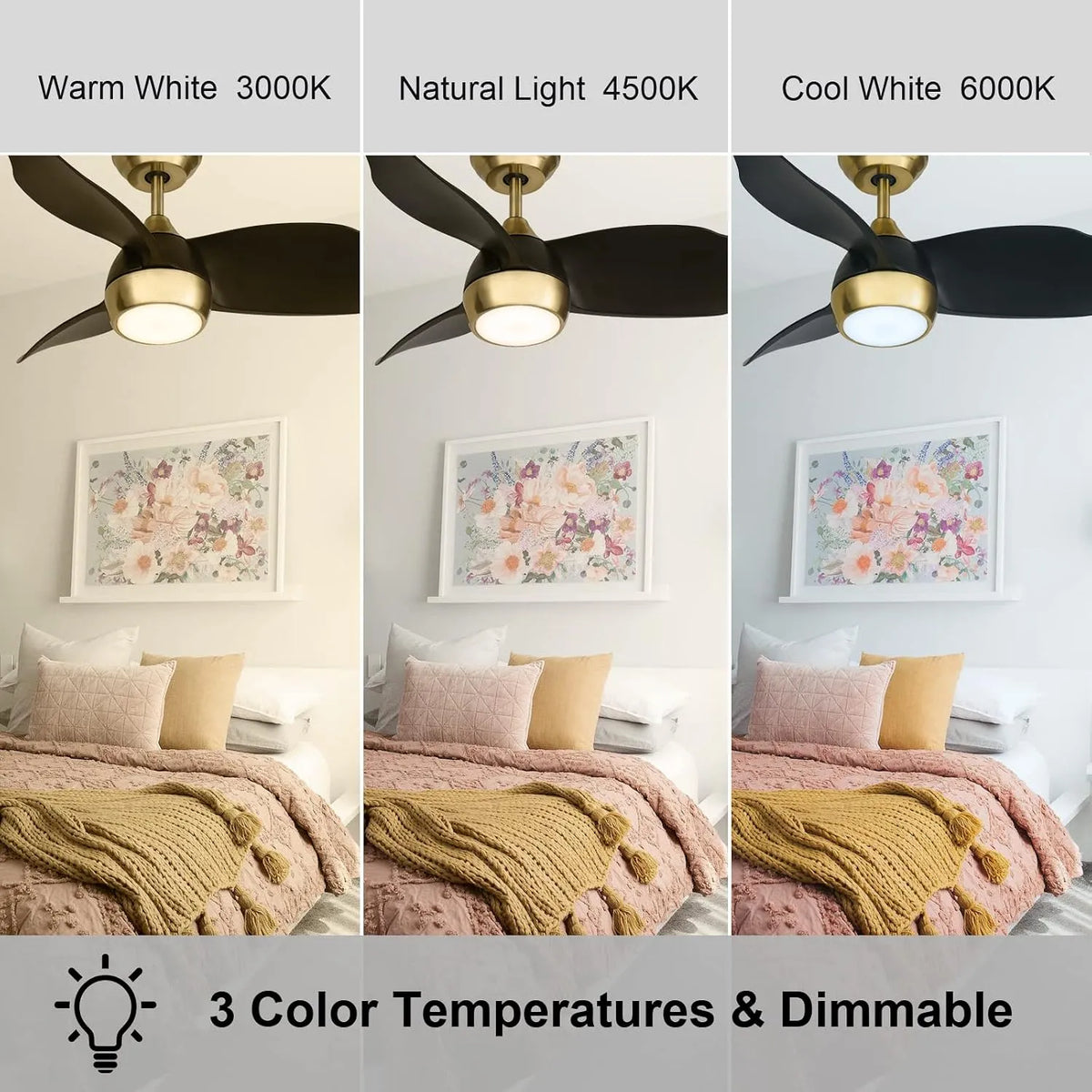 Stropni Ventilator z LED Lučjo in Daljincem 91.5 cm