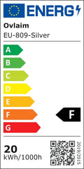 Stropni Ventilator z LED Lučjo in Daljincem 91.5 cm