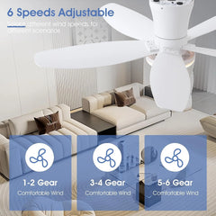 Stropni Ventilator z LED RGB Svetilko 91.4 cm
