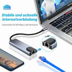 SZPACMATE USB C Razdelilnik za MacBook Pro/Air 10.3 x 3.3 x 1.1 cm
