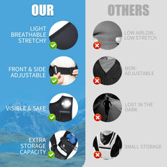 Tekaški Brezrokavnik s Steklenico 470 ml 20 x 45 cm