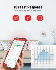 ThermoPro Brezžični Bluetooth Termo-Higrometer