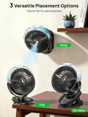 Ventilator s Pršilnikom Vode in Baterijo 6000 mAh 1 Kos