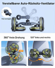 Ventilator za Avto za Zadnji Sedež 10,2 x 25,4 x 7,6 cm