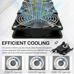 Ventilatorji Za Ohišje 120 mm Z Regulatorjem Hitrosti
